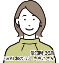 愛知県 36歳 （仮名）おのうえ さちこさん